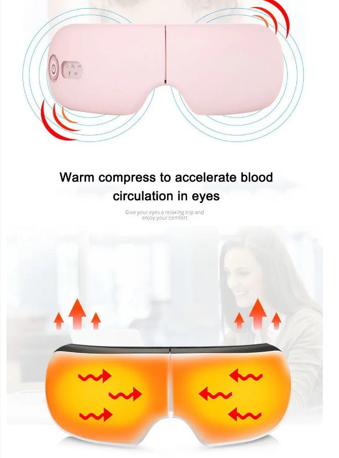 Zentrava EyeRelief Pro – Pink - Zentrava