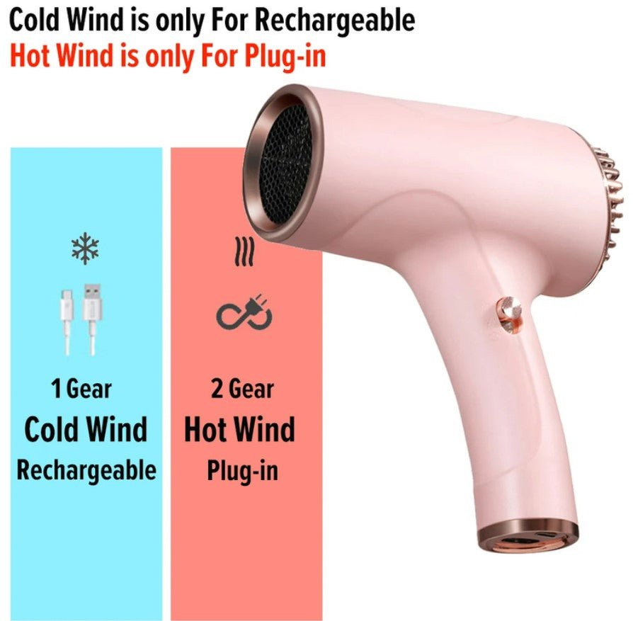 Zentrava AirGlide Pro – Cordless Hair Dryer - Pink - Zentrava