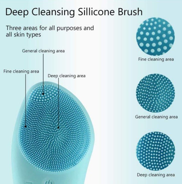 Zentrava GlowSonic – High - Frequency Silicone Facial Cleansing Brush - Zentrava