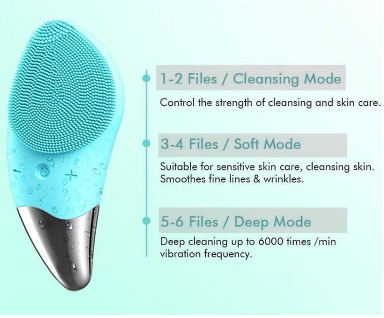 Zentrava GlowSonic – High - Frequency Silicone Facial Cleansing Brush - Zentrava
