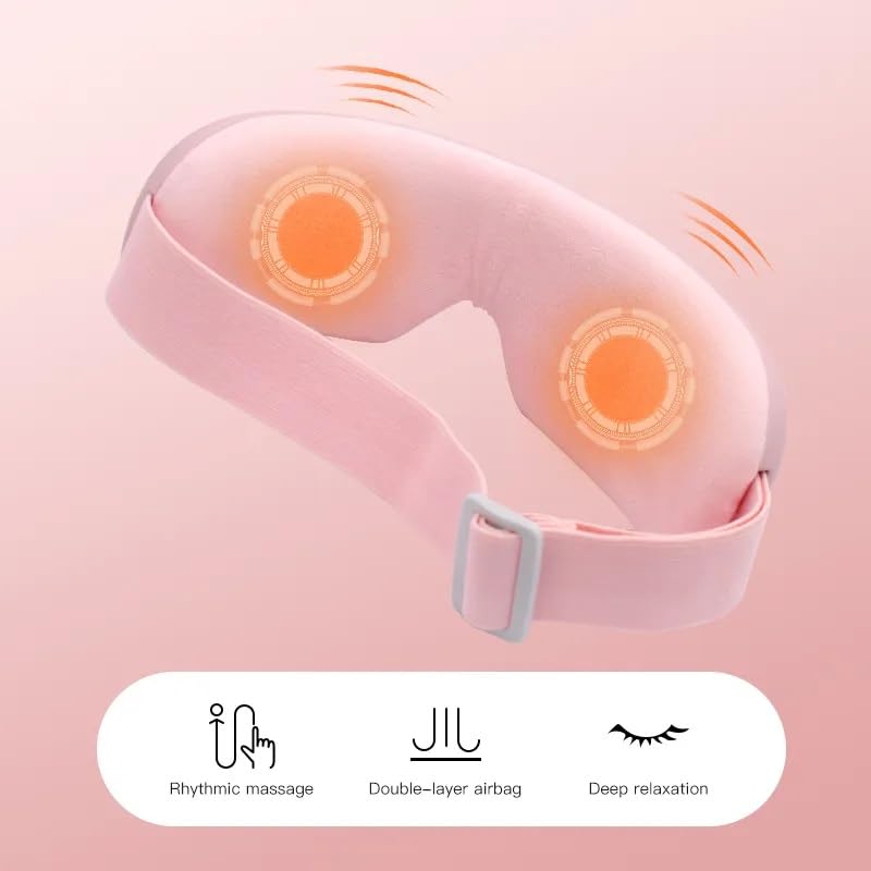 Zentrava EyeRelief Pro – Pink - Zentrava