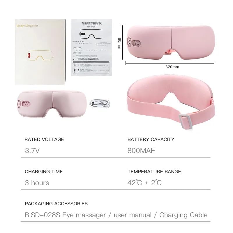 Zentrava EyeRelief Pro – Pink - Zentrava