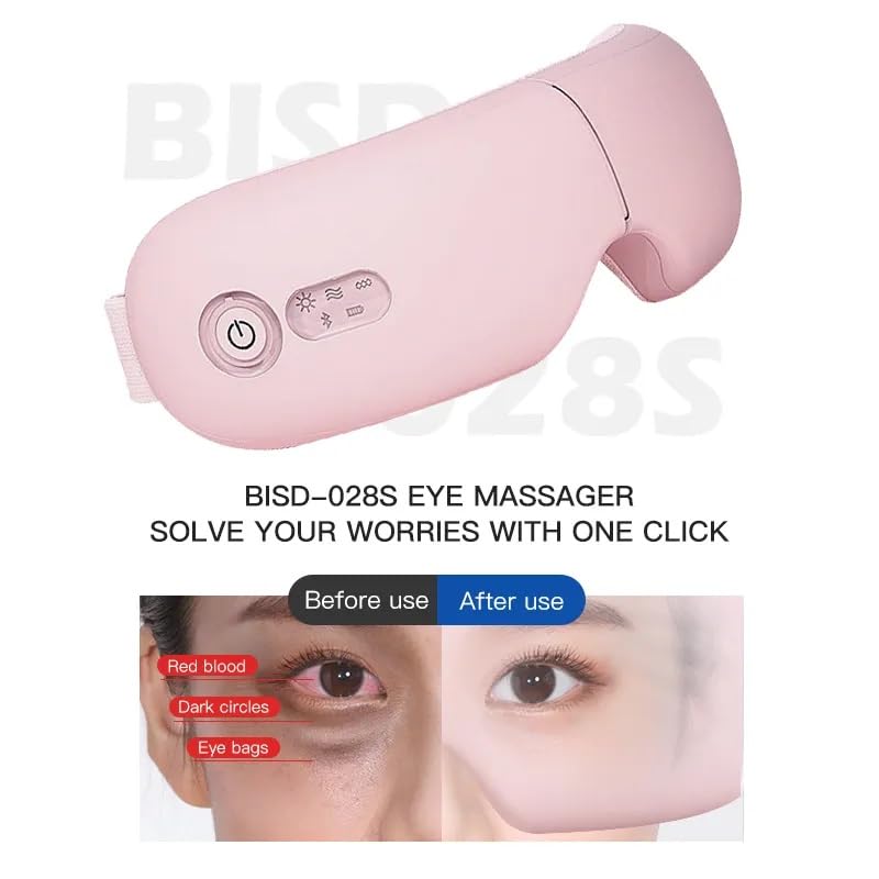 Zentrava EyeRelief Pro – Pink - Zentrava